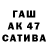 ГАШИШ гарик Aniruddha Tapdiya